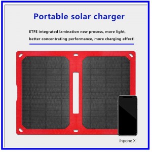 14W Solar charging panel