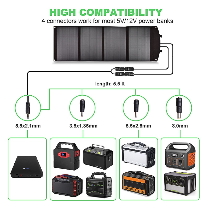 100W Solar folding bag