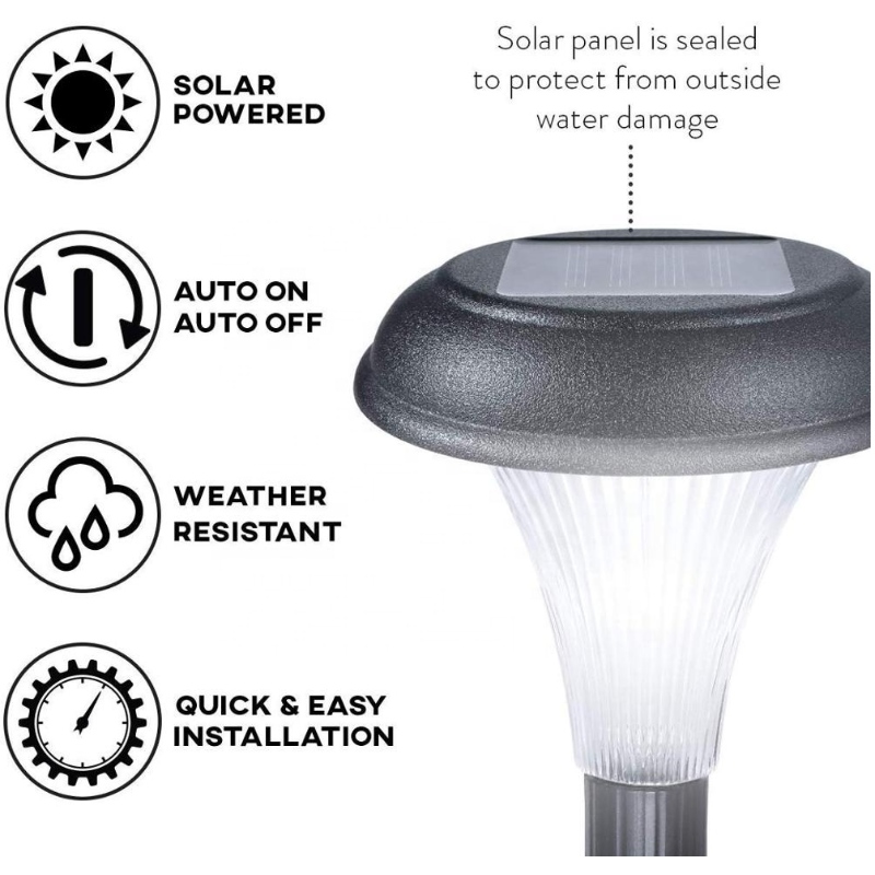 Solar energy  Lights